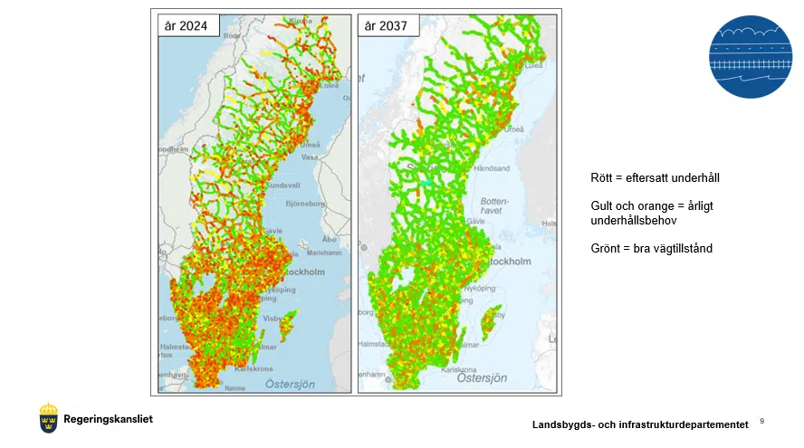 Eftersatta infrastruktur i Sverige 